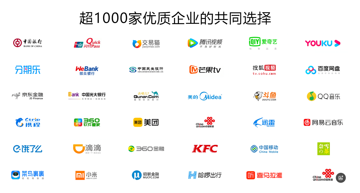 卡券权益交易平台后台管理